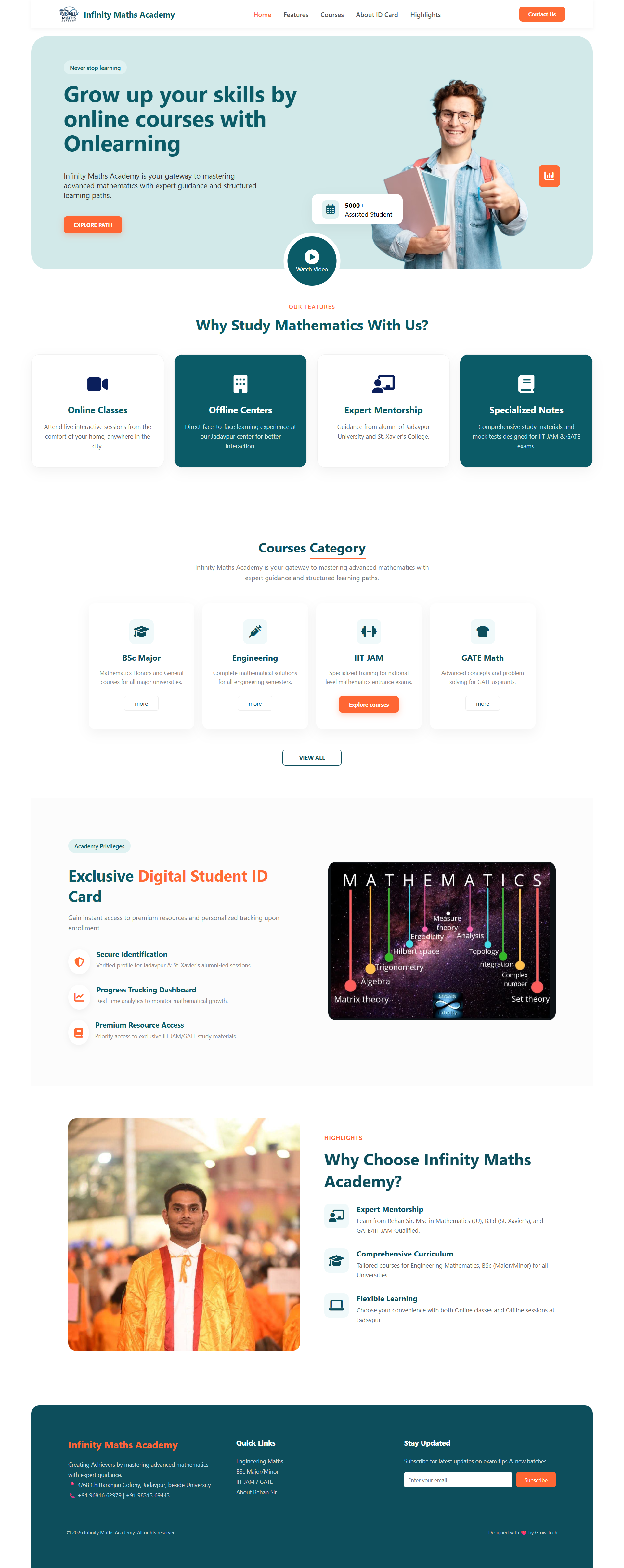 Infinity Maths Academy